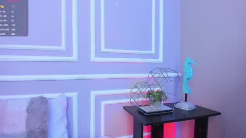 Snapshot of meloddysky chatting on January 2025 02:35:02 PM Meloddy online show from January 2025 02:35:02 PM