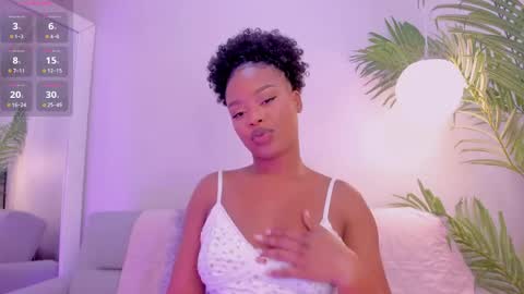 Melodi Skye online show from May 2026 04:42:01 AM