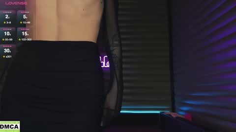  NIKKY  STIVE     Every day from 1000  to 200  EST time. online show from January 2026 08:30:01 AM