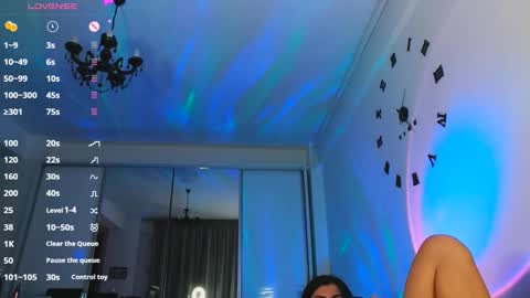 Snapshot of michelleswanx chatting on October 2025 04:58:02 PM Michelle online show from October 2025 04:58:02 PM