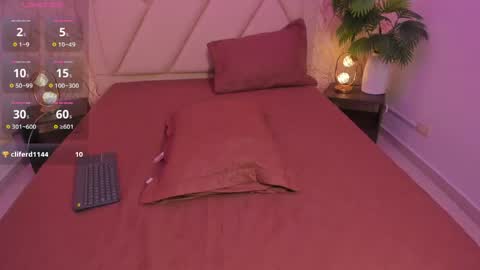 mila_santanaa online show from May 2026 07:56:02 PM