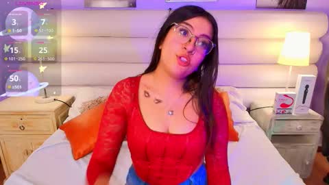milan_sweetie online show from February 2026 12:00:02 AM