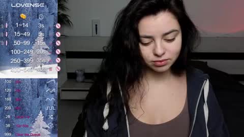 Mila online show from January 2025 08:28:01 PM