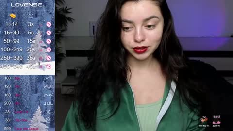 Mila online show from January 2025 07:29:02 PM