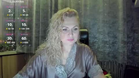 milanna_x online show from January 2026 06:33:02 PM