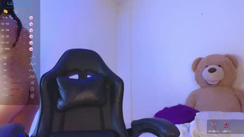 Snapshot of milly_01 chatting on January 2025 12:36:01 AM Milly online show from January 2025 12:36:01 AM