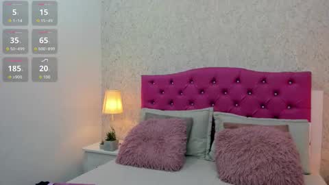 Milu Gomez online show from February 2026 11:14:01 AM