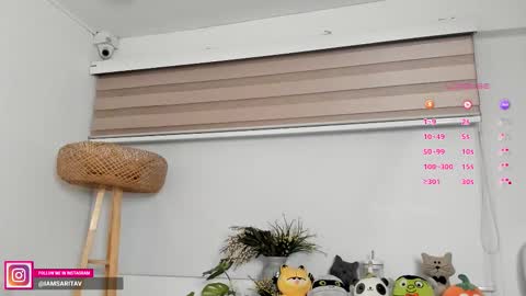 Sara Vanegas online show from November 2025 12:38:02 PM