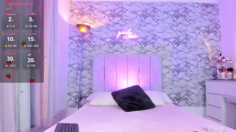 Gisell   Gigi online show from February 2026 06:17:02 PM