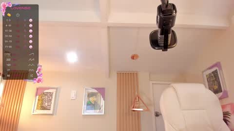 Ania online show from January 2025 04:10:01 PM