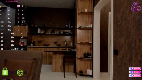 Model Mike online show from February 2026 02:30:01 AM