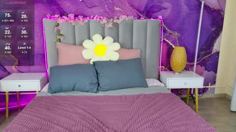 mollydollzz online show from May 2026 11:50:01 AM