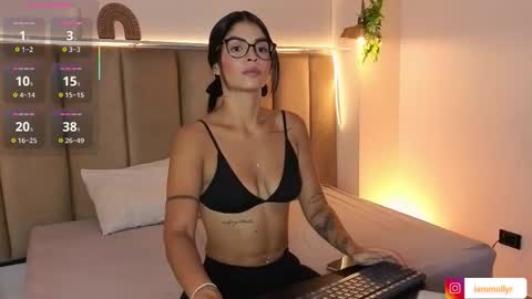 mollyrosse1 online show from January 2026 06:10:02 PM
