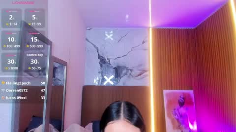 MOLLY online show from May 2026 12:40:02 AM