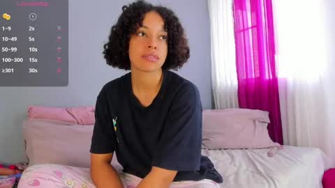 Molly online show from April 2026 03:44:01 PM