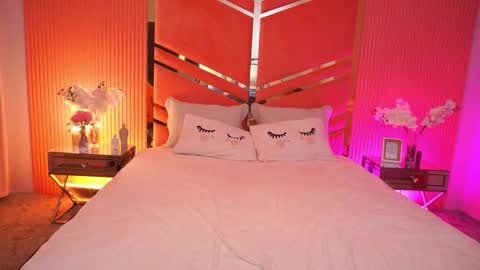 mollyymayy online show from January 2026 10:29:01 AM