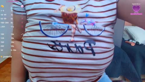 Snapshot of mommyissuess_ chatting on January 2025 10:48:01 PM Daphne online show from January 2025 10:48:01 PM