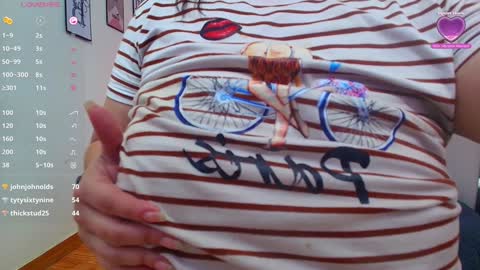 Snapshot of mommyissuess_ chatting on January 2025 07:58:01 AM Daphne online show from January 2025 07:58:01 AM