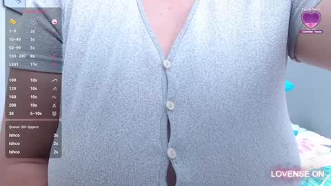 Snapshot of mommyissuess_ chatting on January 2025 05:18:02 AM Daphne online show from January 2025 05:18:02 AM