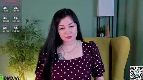 Snapshot of monikamartinez chatting on March 2026 04:07:01 AM MoniKa online show from March 2026 04:07:01 AM