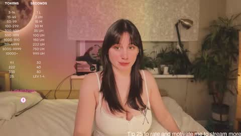 Luna  online show from February 2026 04:54:01 PM