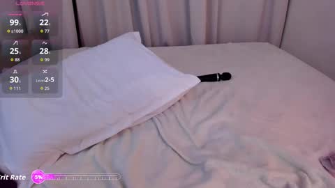 LANA online show from March 2026 02:02:02 PM