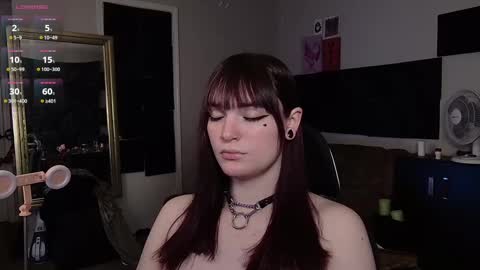 Snapshot of morguepuppy chatting on February 2025 12:16:01 PM Zoey T online show from February 2025 12:16:01 PM