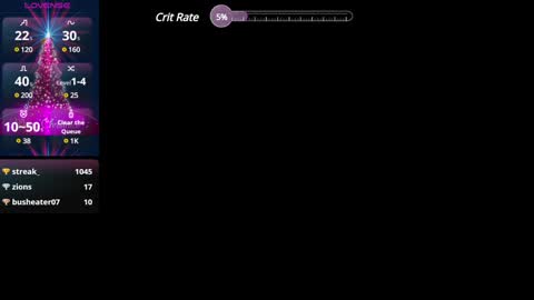 Jossie online show from December 2024 09:50:02 AM