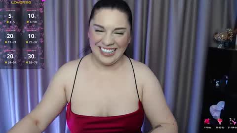 MsLuckyStar online show from March 2026 04:38:02 AM