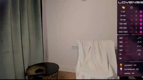 Artemius online show from March 2025 12:23:01 PM