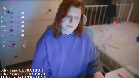 Kate online show from March 2025 12:48:01 AM