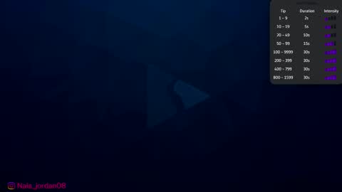 N A L A  NEW instagram nala jordan08 online show from February 2026 10:54:02 AM