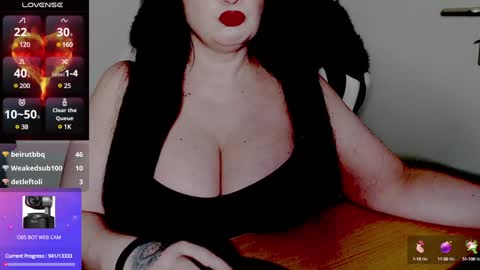 Snapshot of nanalagloss chatting on December 2024 04:29:02 PM NanaLaGloss online show from December 2024 04:29:02 PM