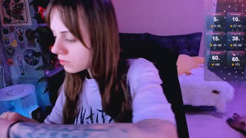 Monday-Friday 12-4 AM and 6-9 AM New York time online show from February 2025 08:42:02 PM