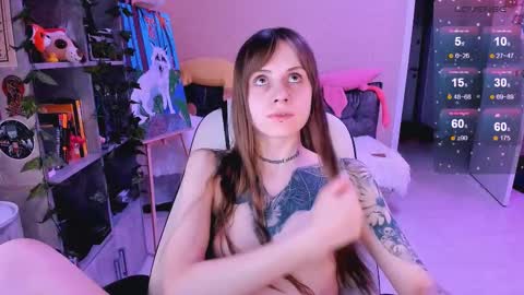 Monday-Friday 12-4 AM and 6-9 AM New York time online show from February 2025 11:36:01 PM