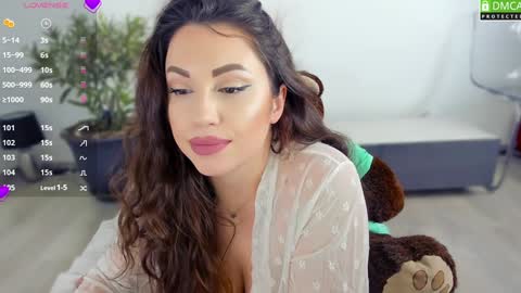 Neytirii online show from January 2025 11:35:01 AM