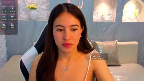 Online 2200 to 600 online show from February 2026 12:58:02 PM