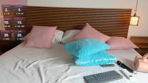Nitha Gonzalez online show from June 2026 04:23:01 PM