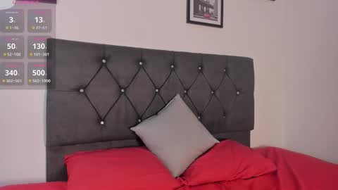 noah_johes online show from March 2026 03:33:02 AM