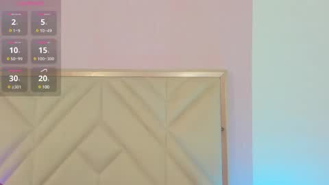 ocean_tay online show from February 2025 10:48:01 PM