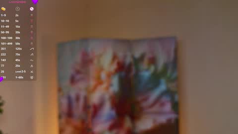 Lynna online show from November 2025 02:21:02 PM