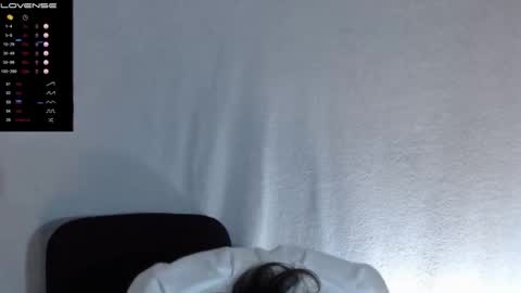 Snapshot of oh_xxxlt4 chatting on February 2026 02:02:01 PM Oh xxxLt4 online show from February 2026 02:02:01 PM