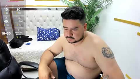 Bear Gael online show from March 2026 05:41:02 PM