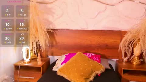 pamelaa_dior online show from May 2026 04:35:01 PM