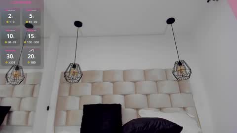 Snapshot of pandor_ahot chatting on January 2025 05:06:01 PM pandora online show from January 2025 05:06:01 PM