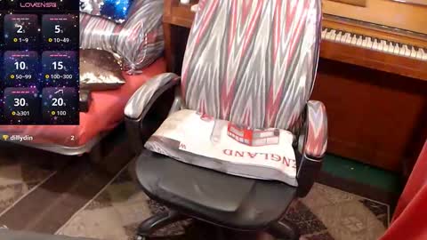 Snapshot of patsyorose chatting on January 2026 03:43:02 AM PatsyORose online show from January 2026 03:43:02 AM