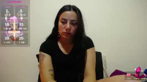 Snapshot of pearl_3 chatting on February 2025 02:04:01 AM Pearl online show from February 2025 02:04:01 AM