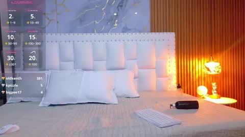 little sharon online show from March 2026 03:00:02 AM