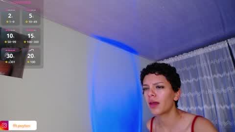 Snapshot of peyton_gh chatting on December 2024 01:15:02 AM Peyton online show from December 2024 01:15:02 AM