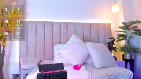 pixzym online show from February 2026 01:21:02 PM